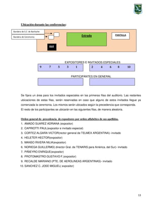 13
Ubicación durante las conferencias:
EXPOSITORES E INVITADOS ESPECIALES
PARTICIPANTES EN GENERAL
Se fijara un área para los invitados especiales en las primeras filas del auditorio. Las restantes
ubicaciones de estas filas, serán reservadas en caso que alguno de estos invitados llegue ya
comenzada la ceremonia. Los mismos serán ubicados según la precedencia que corresponda.
El resto de los participantes se ubicarán en las siguientes filas, de manera aleatoria.
Orden general de precedencia de expositores por orden alfabético de sus apellidos.
1. AMADO SUAREZ ADRIANA (expositor)
2. CAPRIOTTI PAUL(expositor e invitado especial)
3. CORTEZ ALGARA VICTOR(rector general de TELMEX ARGENTINA)- invitado
4. HELETER HECTOR(expositor)
5. MANSO RIVERA NILIA(expositor)
6. NORIEGA GUILLERMO( director Gral. de TENARIS para América. del Sur)- invitado
7. PIÑIEYRO ENRIQUE(expositor)
8. PROTOMASTRO GUSTAVO F.(expositor)
9. RECALDE MARIANO (PTE. DE AEROLINEAS ARGENTINAS)- invitado
10. SANCHEZ C. JOSE MIGUEL( expositor)
9 7 5 3 1 2 4 6 8 10
Estrado
Atril
PANTALLA
Bandera de S.C: de Bariloche
Bandera de Ceremonia
 