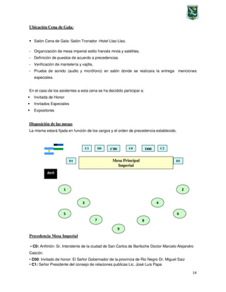14
Ubicación Cena de Gala:
Salón Cena de Gala: Salón Tronador -Hotel Llao Llao.
- Organización de mesa imperial estilo francés mixta y satélites.
- Definición de puestos de acuerdo a precedencias.
- Verificación de mantelería y vajilla.
- Prueba de sonido (audio y micrófono) en salón donde se realizara la entrega menciones
especiales.
En el caso de los asistentes a esta cena se ha decidido participar a:
Invitada de Honor
Invitados Especiales
Expositores
Disposición de las mesas
La misma estará fijada en función de los cargos y el orden de precedencia establecido.
Precedencia Mesa Imperial
• C0: Anfitrión: Sr. Intendente de la ciudad de San Carlos de Bariloche Doctor Marcelo Alejandro
Cascón.
• C00: Invitado de honor: El Señor Gobernador de la provincia de Rio Negro Dr. Miguel Saiz
• C1: Señor Presidente del consejo de relaciones publicas Lic. José Luis Papa
Mesa Principal
Imperial
7
9
8
4
2
6
1
5
3
C1 D0 C00 C0 D00 C2
Atril
D1 D2
 