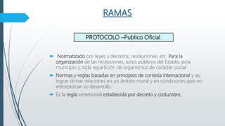RAMAS
 Normatizado por leyes y decretos, resoluciones, etc. Para la
organización de las recepciones, actos públicos del Estado, pcia,
municipio y toda repartición de organismos de carácter social.
 Normas y reglas basadas en principios de cortesía internacional y así
lograr dichas relaciones en un ámbito moral y en condiciones que no
entorpezcan su desarrollo.
 Es la regla ceremonial establecida por decreto y costumbre.
PROTOCOLO –Publico Oficial.
 
