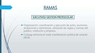 RAMAS
 Organización, coordinación y ejecución de actos, reuniones,
recepciones y ceremonias, utilizando las reglas y normas del
publico, institución y empresa.
 Conjuga armonía en toda manifestación publica de carácter
oficial.
EJECUTIVO/ GESTION PROTOCOLAR
 