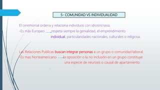 5- COMUNIDAD VS INDIVIDUALIDAD
El ceremonial ordena y relaciona individuos con idiosincrasia.
-Es más Europeo respeta siempre la genialidad, el emprendimiento
individual, particularidades nacionales, culturales o religiosa.
Las Relaciones Publicas buscan integrar personas a un grupo o comunidad laboral.
-Es mas Norteamericano la oposición o la no inclusión en un grupo constituye
una especie de neurosis o causal de apartamiento.
.
 