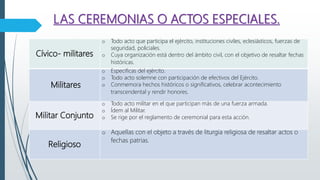 LAS CEREMONIAS O ACTOS ESPECIALES.
Cívico- militares
o Todo acto que participa el ejército, instituciones civiles, eclesiásticos, fuerzas de
seguridad, policiales.
o Cuya organización está dentro del ámbito civil, con el objetivo de resaltar fechas
históricas.
Militares
o Especificas del ejército.
o Todo acto solemne con participación de efectivos del Ejército.
o Conmemora hechos históricos o significativos, celebrar acontecimiento
transcendental y rendir honores.
Militar Conjunto
o Todo acto militar en el que participan más de una fuerza armada.
o Ídem al Militar.
o Se rige por el reglamento de ceremonial para esta acción.
Religioso
o Aquellas con el objeto a través de liturgia religiosa de resaltar actos o
fechas patrias.
 