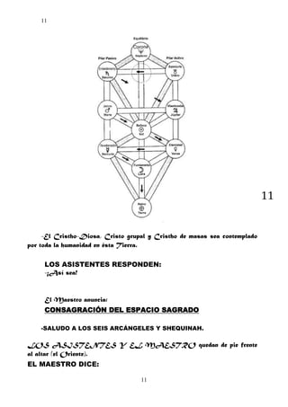 11

11

-El Cristho-Diosa, Cristo grupal y Cristho de masas sea contemplado
por toda la humanidad en ésta Tierra.
LOS ASISTENTES RESPONDEN:
-¡Así sea!

El Maestro anuncia:
CONSAGRACIÓN DEL ESPACIO SAGRADO
-SALUDO A LOS SEIS ARCÁNGELES Y SHEQUINAH.

LOS ASISTENTES Y EL MAESTRO quedan de pie frente
al altar (el Oriente).
EL MAESTRO DICE:
11

 