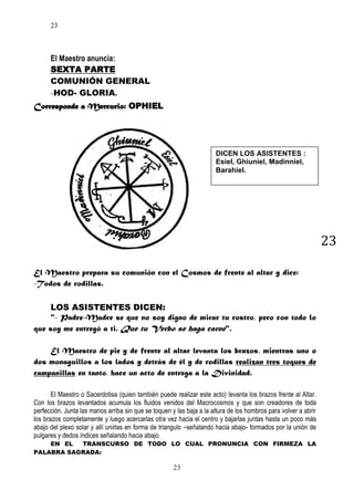 23

El Maestro anuncia:
SEXTA PARTE
COMUNIÓN GENERAL
-HOD- GLORIA.
Corresponde a Mercurio: OPHIEL

DICEN LOS ASISTENTES :
Esiel, Ghiuniel, Madinniel,
Barahiel.

23
El Maestro prepara su comunión con el Cosmos de frente al altar y dice:
-Todos de rodillas.
LOS ASISTENTES DICEN:
"- Padre-Madre se que no soy digno de mirar tu rostro, pero con todo lo
que soy me entregó a ti. Que tu Verbo se haga carne".
El Maestro de pie y de frente al altar levanta los brazos, mientras uno o
dos monaguillos a los lados y detrás de él y de rodillas realizan tres toques de
campanillas en tanto, hace un acto de entrega a la Divinidad.
El Maestro o Sacerdotisa (quien también puede realizar este acto) levanta los brazos frente al Altar.
Con los brazos levantados acumula los fluidos venidos del Macrocosmos y que son creadores de toda
perfección. Junta las manos arriba sin que se toquen y las baja a la altura de los hombros para volver a abrir
los brazos completamente y luego acercarlas otra vez hacia el centro y bajarlas juntas hasta un poco más
abajo del plexo solar y allí unirlas en forma de triangulo –señalando hacia abajo- formados por la unión de
pulgares y dedos índices señalando hacia abajo.
EN EL
TRANSCURSO DE TODO LO CUAL PRONUNCIA CON FIRMEZA LA
PALABRA SAGRADA:

23

 