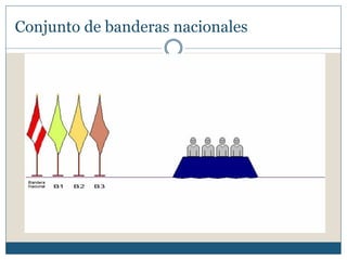 Conjunto de banderas nacionales
 