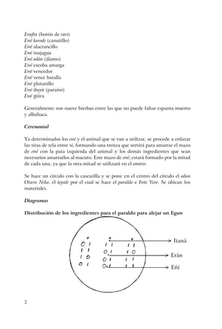 2
> Itaná
> Erán
> Eñí
Ewefin (botón de oro)
Ewé karode (canutillo)
Ewé alacrancillo
Ewé majagua
Ewé odán (álamo)
Ewé escoba amarga
Ewé vencedor
Ewé vence batalla
Ewé platanillo
Ewé ibayú (paraíso)
Ewé güira
Generalmente son nueve hierbas entre las que no puede faltar espanta muerto
y albahaca.
Ceremonial
Ya determinados los ewé y el animal que se van a utilizar, se procede a enlazar
las tiras de tela entre sí, formando una trenza que servirá para amarrar el mazo
de ewé con la pata izquierda del animal y los demás ingredientes que sean
necesarios amarrarlos al macuto. Este mazo de ewé, estará formado por la mitad
de cada una, ya que la otra mitad se utilizará en el omiero.
Se hace un círculo con la cascarilla y se pone en el centro del círculo el odun
Otura Niko, el toyale por el cual se hace el paraldo e Irete Yero. Se ubican los
materiales.
Diagramas
Distribución de los ingredientes para el paraldo para alejar un Egun
 