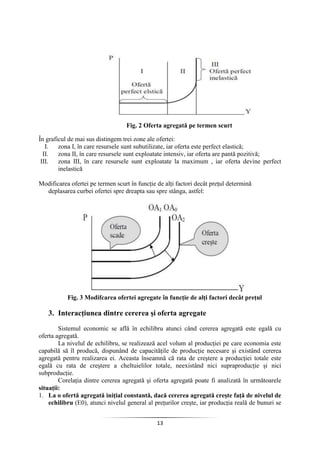 13
Fig. 2 Oferta agregată pe termen scurt
În graficul de mai sus distingem trei zone ale ofertei:
I. zona I, în care resursele sunt subutilizate, iar oferta este perfect elastică;
II. zona II, în care resursele sunt exploatate intensiv, iar oferta are pantă pozitivă;
III. zona III, în care resursele sunt exploatate la maximum , iar oferta devine perfect
inelastică
Modificarea ofertei pe termen scurt în funcţie de alţi factori decât preţul determină
deplasarea curbei ofertei spre dreapta sau spre stânga, astfel:
Fig. 3 Modifcarea ofertei agregate în funcţie de alţi factori decât preţul
3. Interacţiunea dintre cererea şi oferta agregate
Sistemul economic se află în echilibru atunci când cererea agregată este egală cu
oferta agregată.
La nivelul de echilibru, se realizează acel volum al producţiei pe care economia este
capabilă să îl producă, dispunând de capacităţile de producţie necesare şi existând cererea
agregată pentru realizarea ei. Aceasta înseamnă că rata de creştere a producţiei totale este
egală cu rata de creştere a cheltuielilor totale, neexistând nici supraproducţie şi nici
subproducţie.
Corelaţia dintre cererea agregată şi oferta agregată poate fi analizată în următoarele
situaţii:
1. La o ofertă agregată iniţial constantă, dacă cererea agregată creşte faţă de nivelul de
echilibru (E0), atunci nivelul general al preţurilor creşte, iar producţia reală de bunuri se
 