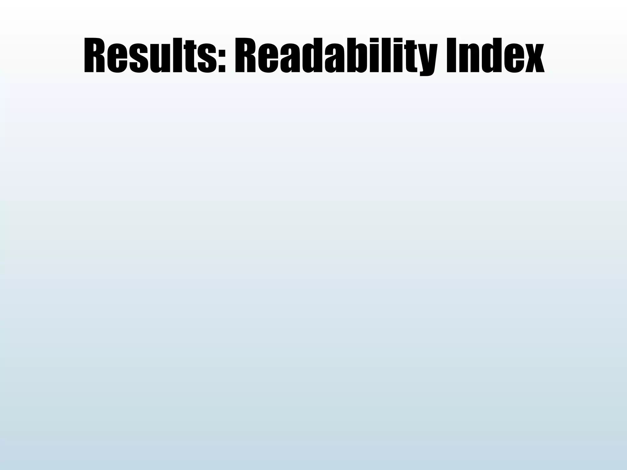Results: Readability Index
 