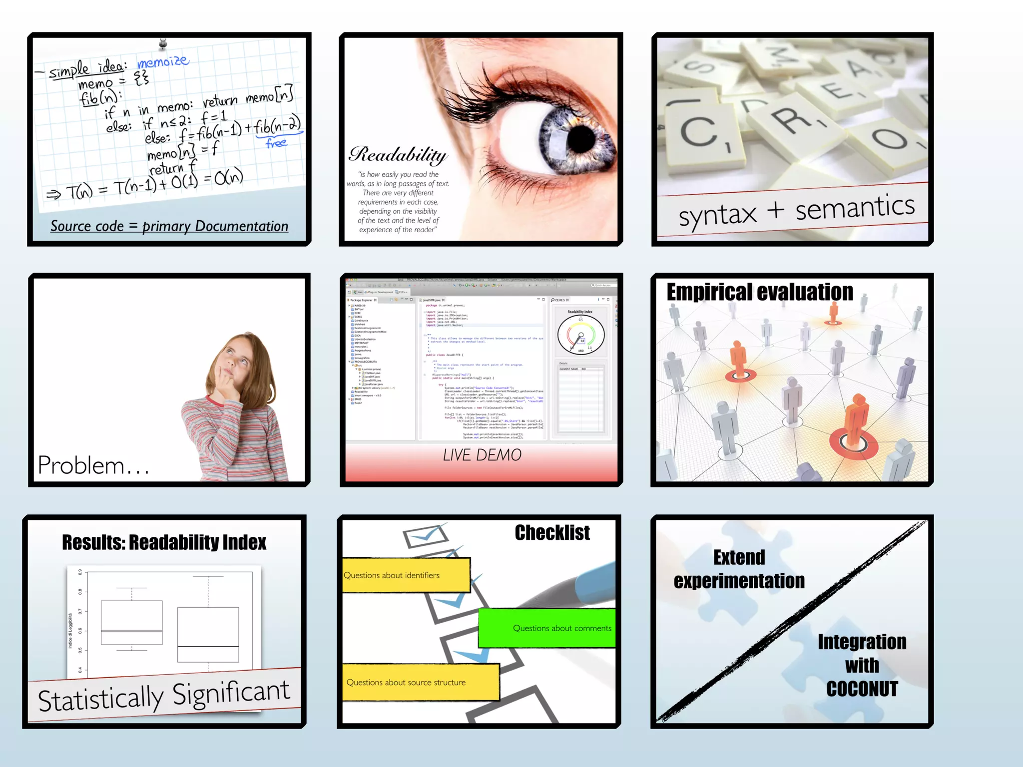 CE.RE.S: An Eclipse plug-in to evaluate source code readability