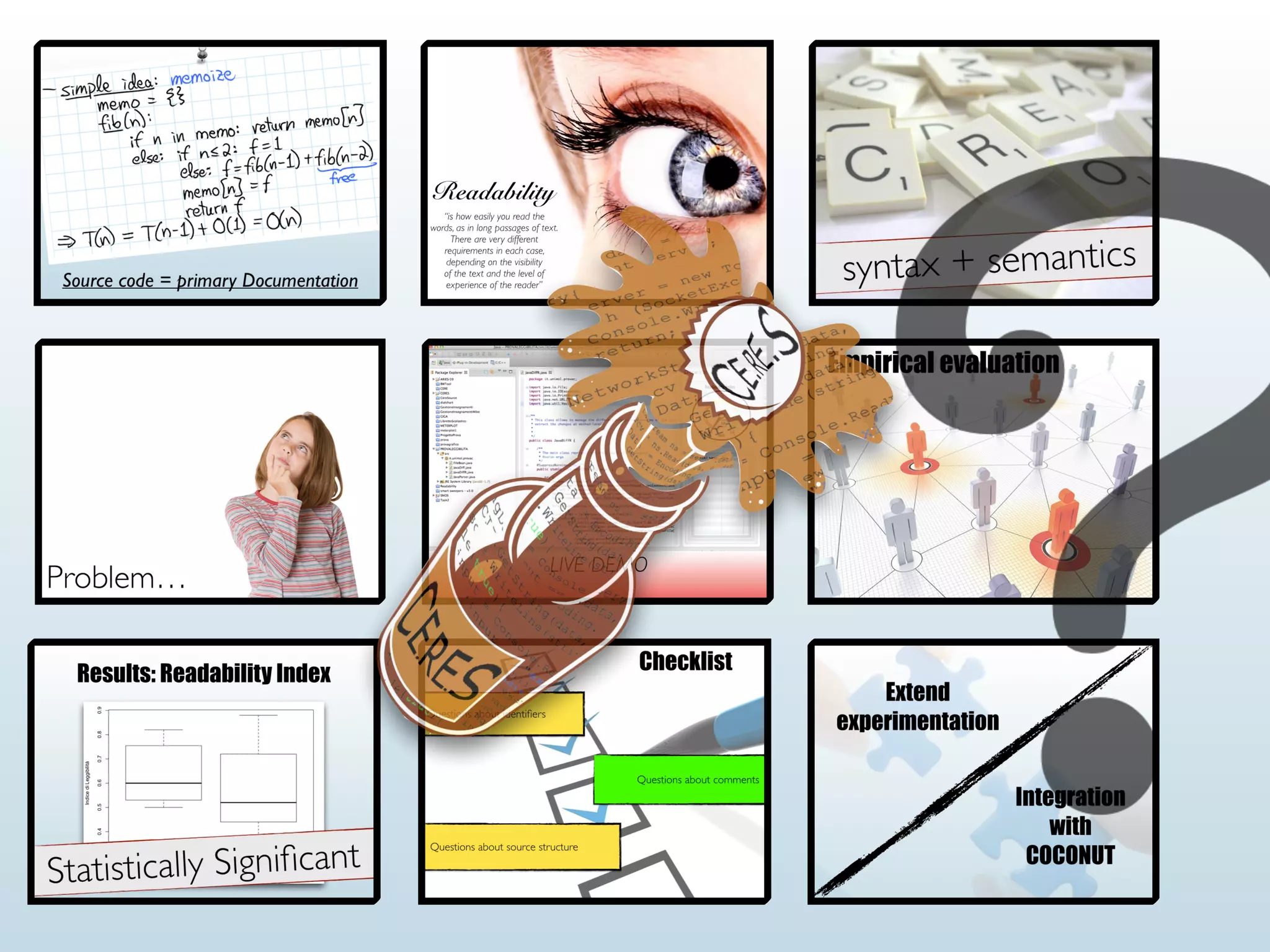 CE.RE.S: An Eclipse plug-in to evaluate source code readability
