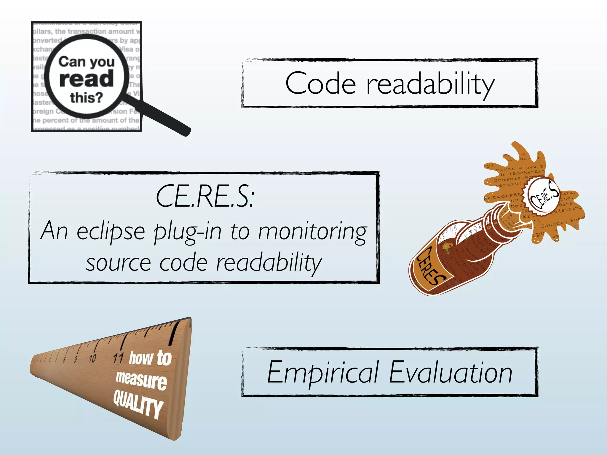 Code readability
CE.RE.S:
An eclipse plug-in to monitoring
source code readability
Empirical Evaluation
 
