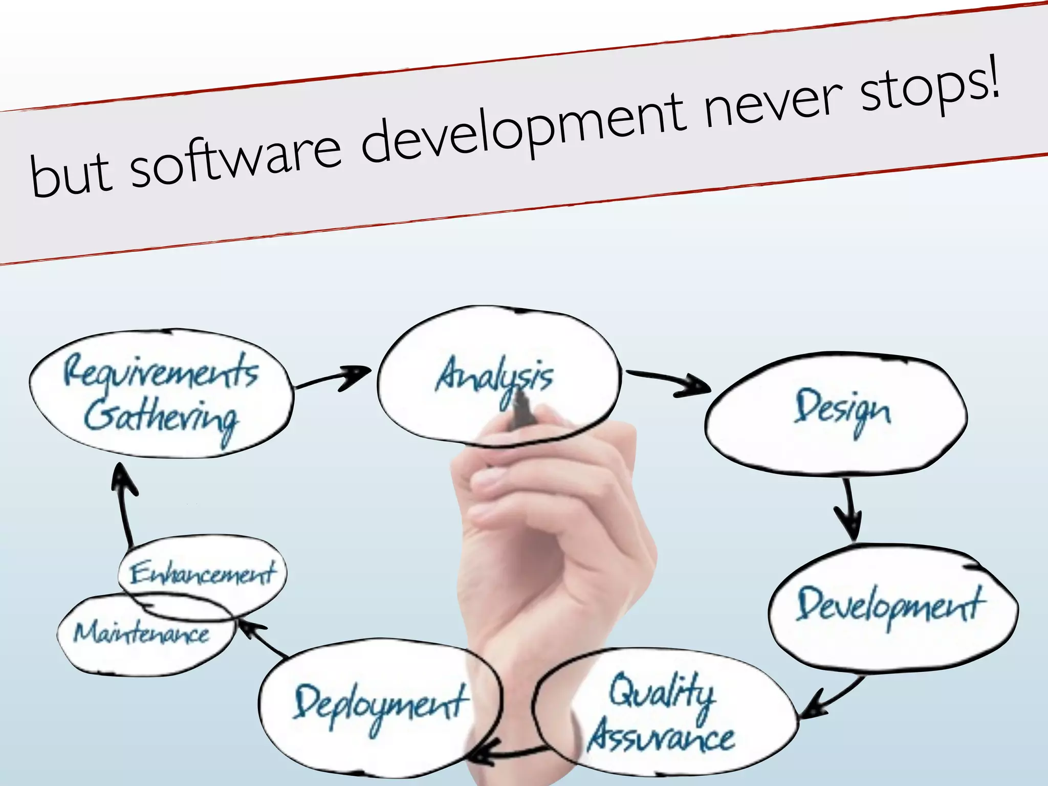 but software development never stops!
 