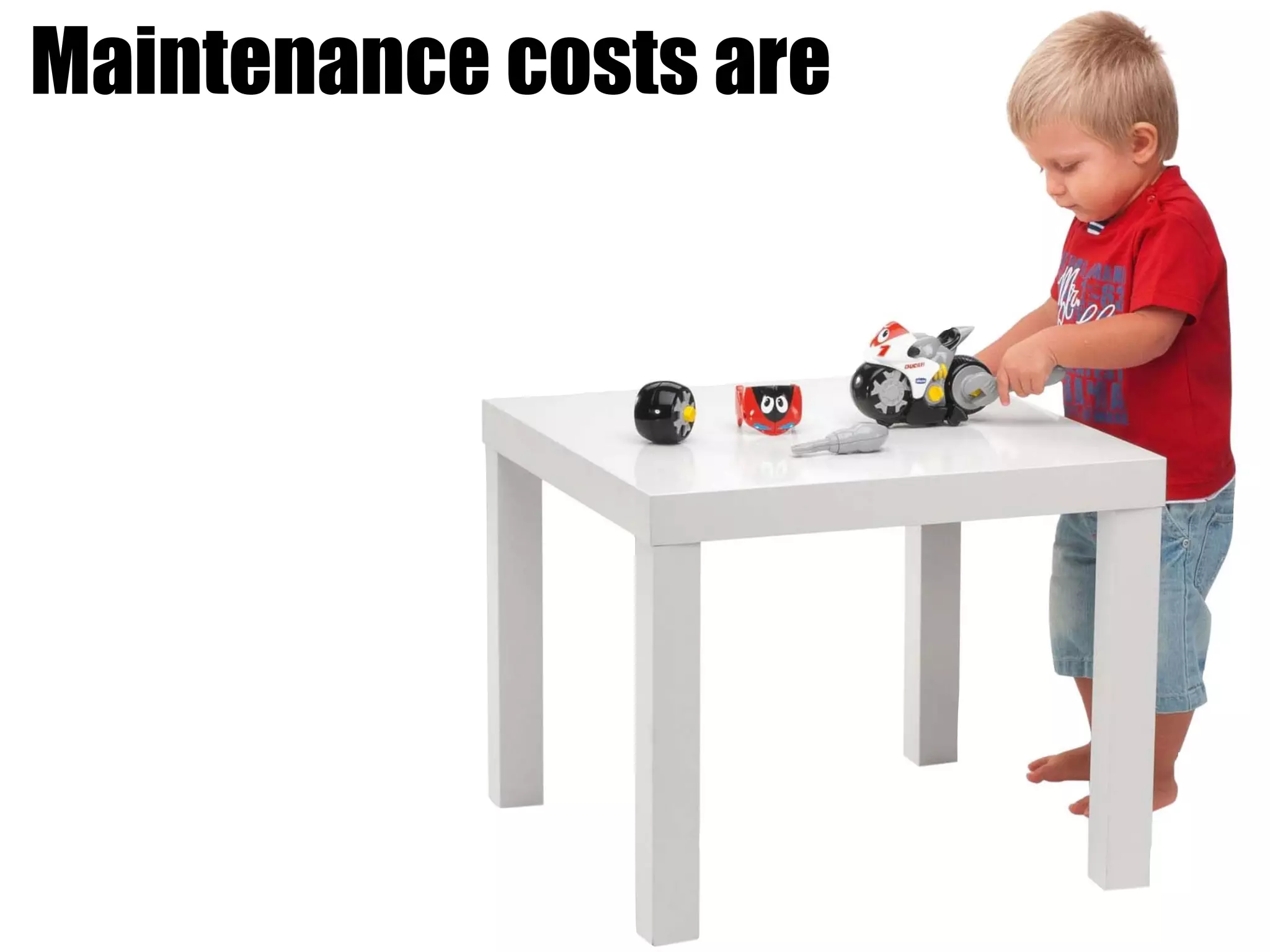 Maintenance costs are
 
