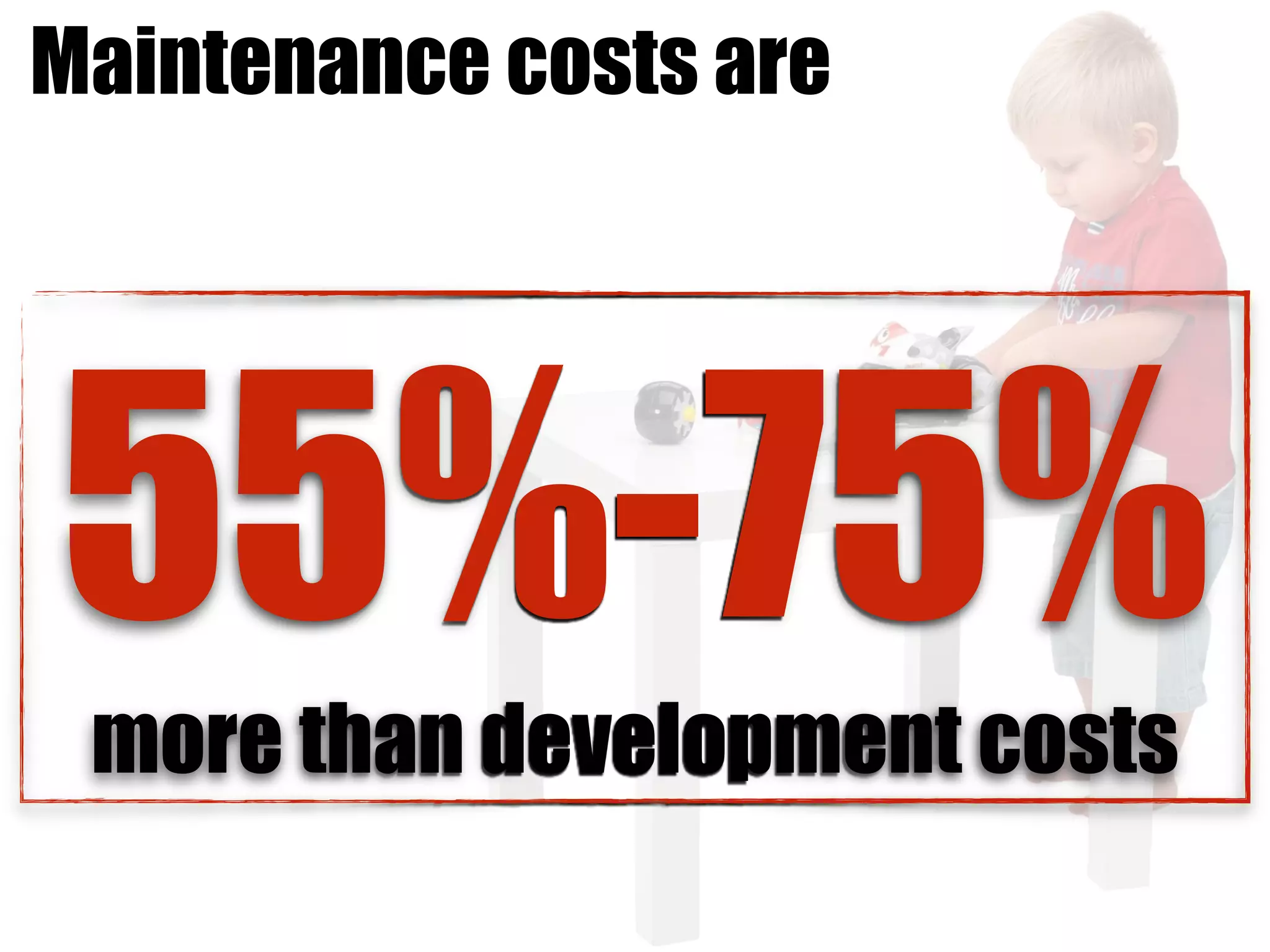 55%-75%more than development costs
Maintenance costs are
 