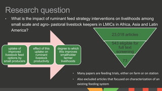 Feed interventions and livelihoods of small-scale livestock keepers: Learning from the review