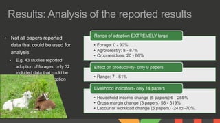 Feed interventions and livelihoods of small-scale livestock keepers: Learning from the review