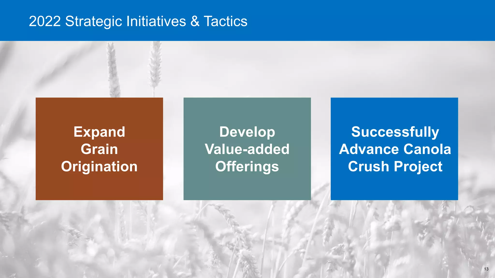13
2022 Strategic Initiatives & Tactics
Successfully
Advance Canola
Crush Project
Expand
Grain
Origination
Develop
Value-added
Offerings
 