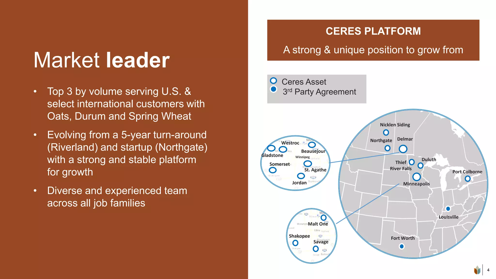 Market leader
• Top 3 by volume serving U.S. &
select international customers with
Oats, Durum and Spring Wheat
• Evolving from a 5-year turn-around
(Riverland) and startup (Northgate)
with a strong and stable platform
for growth
• Diverse and experienced team
across all job families
4
CERES PLATFORM
A strong & unique position to grow from
Shakopee
Savage
Malt One
Minneapolis
Duluth
Port Colborne
Louisville
Delmar
Northgate
Somerset
Jordan
Beausejour
Winnipeg
Gladstone
Westroc
St. Agathe
Nicklen Siding
• Ceres Asset
• 3rd Party Agreement
Fort Worth
Thief
River Falls
 