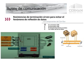 Protocolo de comunicacion CAN bus, LIN bus, Most bus y flexRay | PPTX