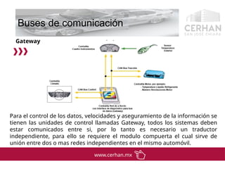 Protocolo de comunicacion CAN bus, LIN bus, Most bus y flexRay | PPTX