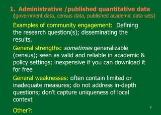 Methods and Data Collection | PPTX