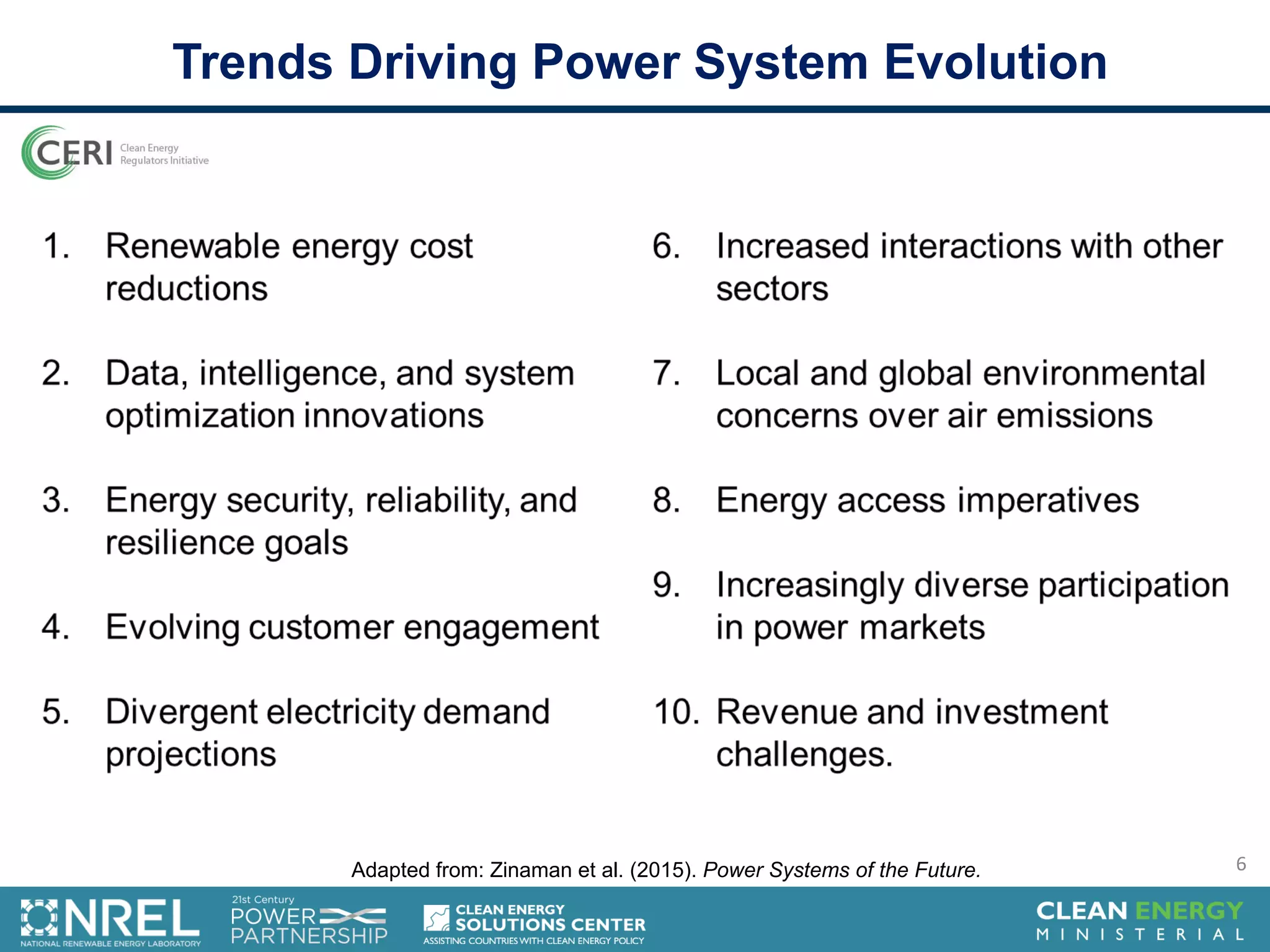 Trends Driving Power System Evolution
Adapted from: Zinaman et al. (2015). Power Systems of the Future. 6
 