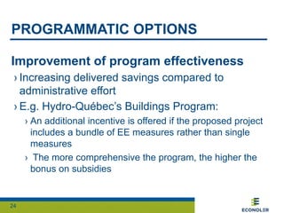 Energy Efficiency Programs and Policies | PDF