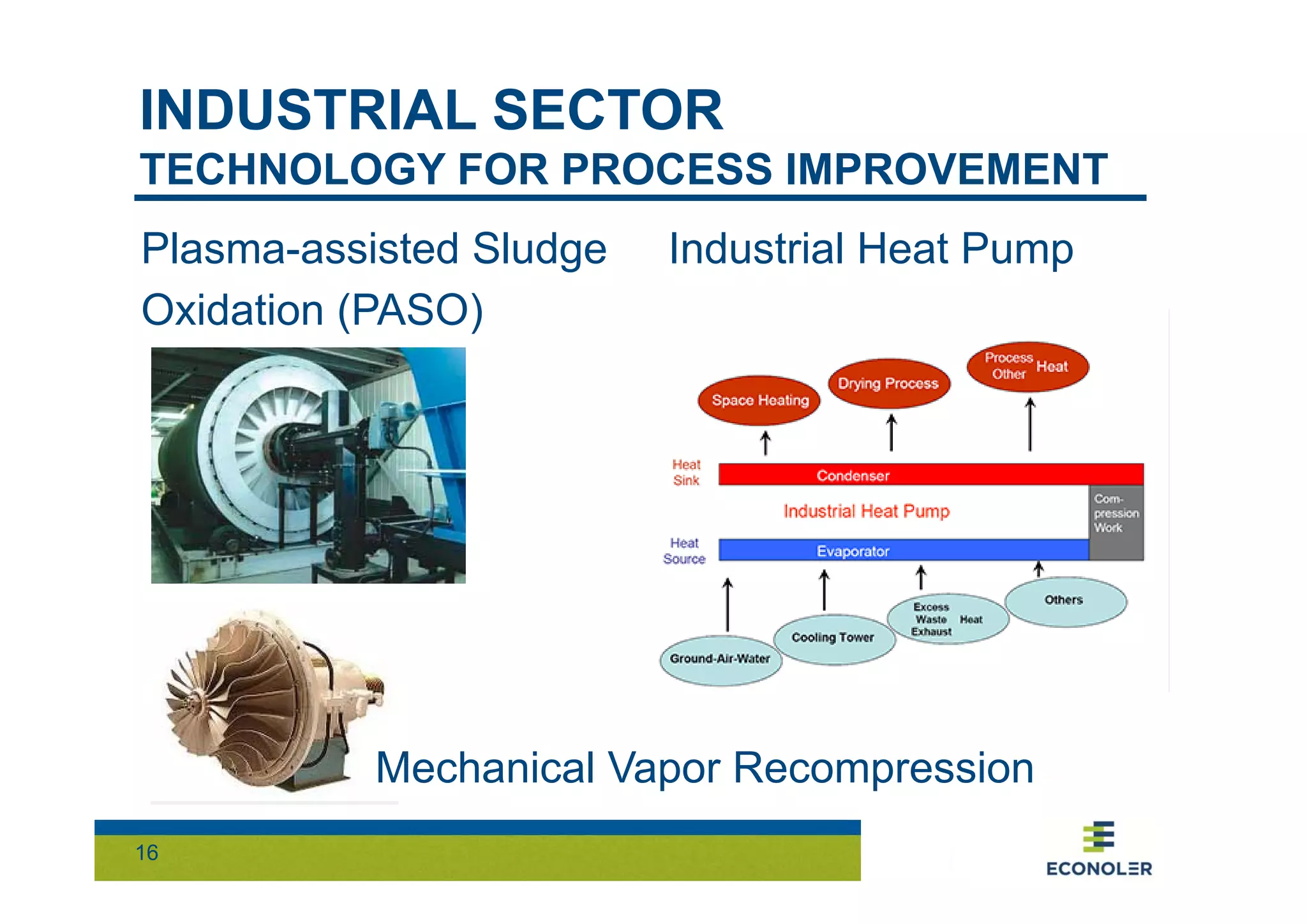 INDUSTRIAL SECTOR 
TECHNOLOGY FOR PROCESS IMPROVEMENT 
Plasma-assisted Sludge Industrial Heat Pump 
Oxidation (PASO) 
16 
Mechanical Vapor Recompression 
 