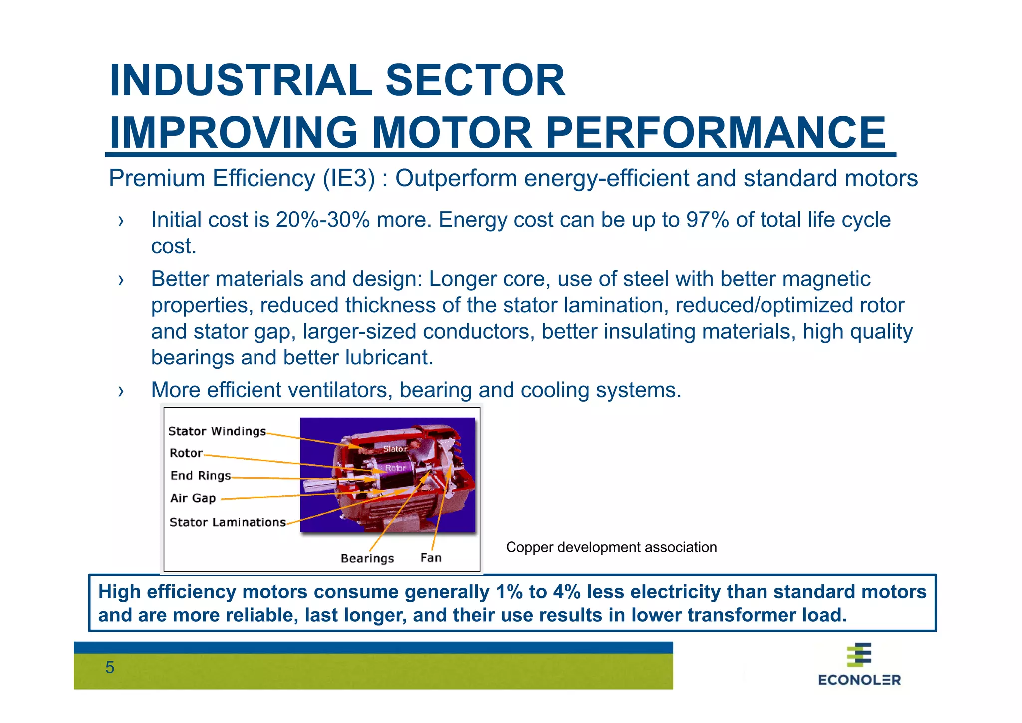 INDUSTRIAL SECTOR 
IMPROVING MOTOR PERFORMANCE 
Premium Efficiency (IE3) : Outperform energy-efficient and standard motors 
› Initial cost is 20%-30% more. Energy cost can be up to 97% of total life cycle 
5 
cost. 
› Better materials and design: Longer core, use of steel with better magnetic 
properties, reduced thickness of the stator lamination, reduced/optimized rotor 
and stator gap, larger-sized conductors, better insulating materials, high quality 
bearings and better lubricant. 
› More efficient ventilators, bearing and cooling systems. 
Copper development association 
High efficiency motors consume generally 1% to 4% less electricity than standard motors 
and are more reliable, last longer, and their use results in lower transformer load. 
 