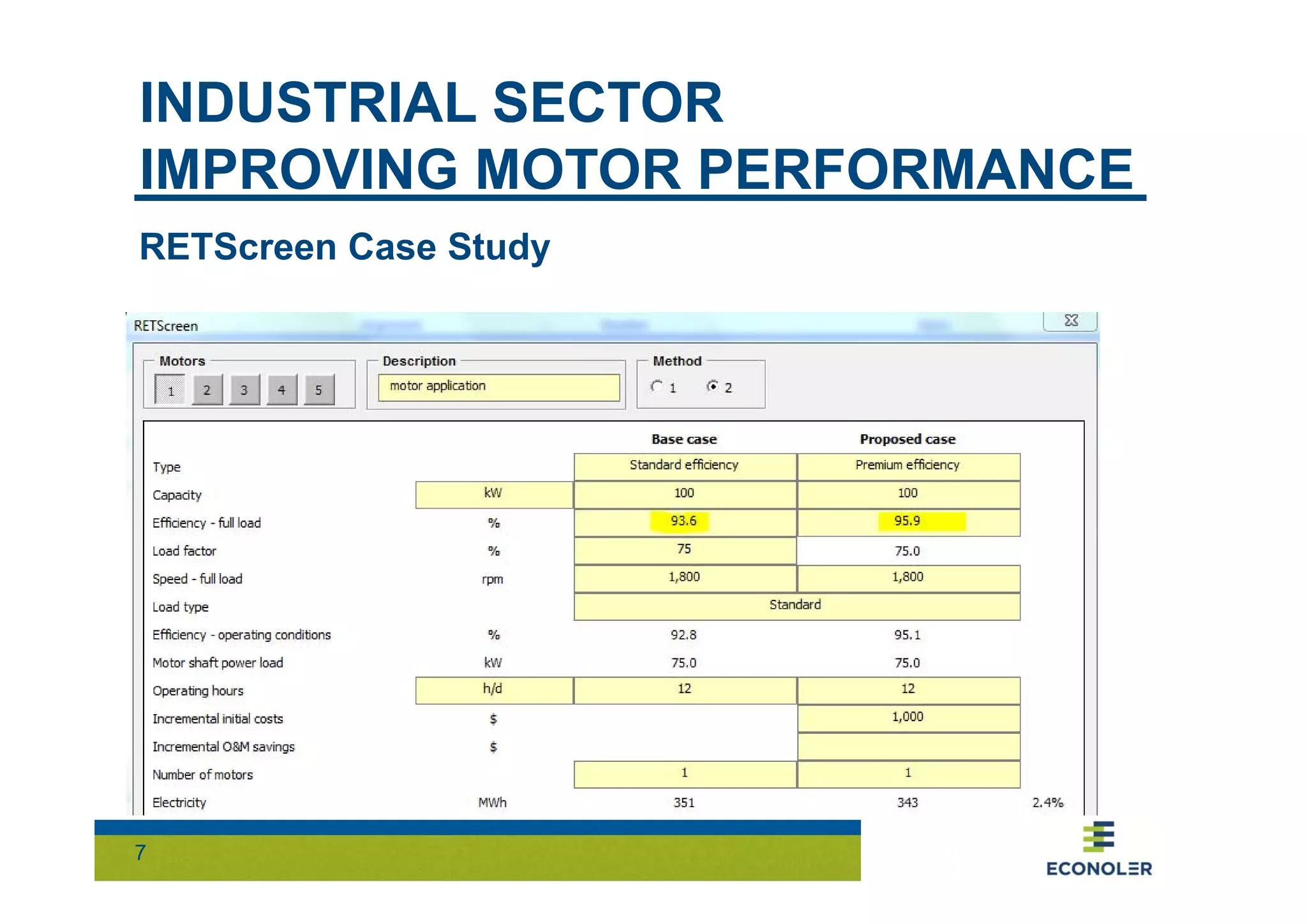 INDUSTRIAL SECTOR 
IMPROVING MOTOR PERFORMANCE 
RETScreen Case Study 
7 
 