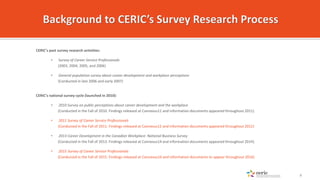 CERIC’s past survey research activities:
• Survey of Career Service Professionals
(2003, 2004, 2005, and 2006)
• General p...