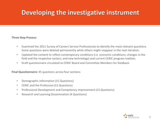 Three Step Process:
• Examined the 2011 Survey of Careers Service Professionals to identify the most relevant questions.
S...
