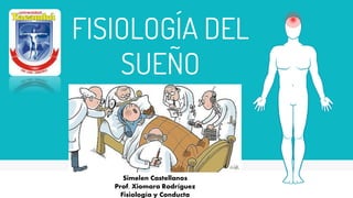 FISIOLOGÍA DEL
SUEÑO
Simelen Castellanos
Prof. Xiomara Rodríguez
Fisiología y Conducta
 