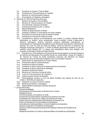 14
5.5. Presidente do Superior Tribunal Militar
5.6. Presidente do Tribunal Superior do Trabalho
5.7. Ministros do Tribunal Superior Eleitoral
5.8. Encarregados de Negócios estrangeiros
6. Ministros do Tribunal Federal de Recursos
6.1. Ministros do Superior Tribunal Militar
6.2. Ministros do Tribunal Superior do Trabalho
6.3. Vice-Almirantes Generais-de-Divisão
6.4. Embaixadores (Ministros de 1 a classe)
6.5. Majores-Brigadeiros
6.6. Chefes de Igreja sediados no Brasil
6.7. Arcebispos católicos ou equivalentes de outras religiões
6.8. Presidente do Tribunal de Justiça do Distrito Federal
6.9. Presidente do Tribunal de Contas da União
6.10. Considerem-se apenas os Embaixadores que chefiam ou tenham chefiado Missão
diplomática no exterior, tendo apresentado, nessa condição, Cartas Credenciais a
Governo estrangeiro. Quando estiverem presente diplomatas estrangeiros, os
Embaixadores em apreçoterão precedência sobre Almirantes-de-Esquadra e Generais-de-
Exército. Em caso de visita de chefe de Estado, Chefe do Governo ou Ministros das
Relações Exteriores estrangeiros, o Chefe da Missão diplomática brasileira no país do
visitante, sendo Ministro de 1 a classe, terá precedência sobre seus colegas, com
exceção do Secretário-Geral de Política Exterior.
6.11. Presidente do Tribunal Marítimo Diretores-Gerais das Secretarias do Senado Federal e
da Câmara dos Deputados Procuradores-Gerais da Justiça Militar, Justiça do Trabalho e
do Tribunal de Contas da União Substitutos eventuais dos Ministros de Estado
Secretários-Gerais dos Ministérios Reitores das Universidades Federais
6.12. Diretor-Geral do Departamento de Polícia Federal
6.13. Presidente do Banco Central do Brasil
6.14. Presidente do Banco do Brasil
6.15. Presidente do Banco Nacional de Desenvolvimento Econômico
6.16. Presidente do Banco Nacional de Habitação
6.17. Secretário da Receita Federal
6.18. Ministros do Tribunal de Contas da União
6.19. Juízes do Tribunal Superior do Trabalho S
6.20. subprocuradores Gerais da República
6.21. Personalidades inscritas no Livro do Mérito Prefeitos das cidades de mais de um
milhão (1.000.000) de habitantes
6.22. Presidente da Caixa Econômica Federal
6.23. Ministros-Conselheiros estrangeiros
6.24. Adidos Militares estrangeiros (Oficiais-Generais)
7 - Contra-Almirantes
Generais-de-Brigada
Embaixadores Comissionados ou Ministros de 2 a classe
Brigadeiros-do-Ar.
Vice-Governadores dos Estados da União
Presidentes das Assembléias Legislativas dos Estados da União
Presidentes dos Tribunais de Justiça dos Estados da União
Diretor-Geral do Departamento Administrativo do Pessoal Civil
Chefe do Gabinete da Vice-Presidência da República
Subchefes dos Gabinetes Militar e Civil da Presidência da República
Assessor Especial da Presidência da República
Assessor-Chefe da Assessoria Especial de Relações Públicas da Presidência da
República
Assistente-Secretário do Chefe do Gabinete Militar da Presidência da República
 