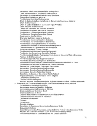 15
Secretários Particulares do Presidente da República
Chefe do Cerimonial da Presidência da República
Secretários de Imprensa da Presidência da República.
Diretor-Geral da Agência Nacional
Presidente da Central de Medicamentos
Chefe do Gabinete da Secretaria Geral do Conselho de Segurança Nacional
Chefe de Informações
Chefe do Gabinete do Estado-Maior das Forças Armadas
Chefe Nacional de Informações
Chefes dos Gabinetes dos Ministros de Estado
Presidente do Conselho Nacional de Pesquisas
Presidente do Conselho Federal de Educação
Presidente do Conselho Federal de Cultura
Governadores dos Territórios
Chanceler da Ordem Nacional do Mérito
Presidente da Academia Brasileira de Letras
Presidente da Academia Brasileira de Ciências
Presidente da Associação Brasileira de Imprensa
Diretores do Gabinete Civil da Presidência da República
Diretores-Gerais de Departamento dos Ministérios
Superintendentes de Órgãos Federais
Presidentes dos Institutos e Fundações Nacionais
Presidentes dos Conselhos e Comissões Federais
Presidentes das Entidades Autárquicas, Sociedades de Economia Mista e Empresas
Públicas de âmbito nacional
Presidentes dos Tribunais Regionais Eleitorais
Presidentes dos Tribunais Regionais do Trabalho
Presidentes dos Tribunais de Contas do Distrito Federal e dos Estados da União
Presidentes dos Tribunais de Alçada dos Estados da União
Reitores das Universidades Estaduais e Particulares
Membros do Conselho Nacional de Pesquisas
Membros do Conselho Nacional de Educação
Membros do Conselho Federal de Cultura
Secretários de Estado do Governo do Distrito Federal
Bispos católicos ou equivalentes de outras religiões
Conselheiros estrangeiros
Cônsules-Gerais estrangeiros
Adidos e Adjuntos Militares estrangeiros (Capitães-de-Mar-e-Guerra, Coronéis-Aviadores)
8. Presidente das Confederações Patronais e de Trabalhadores de âmbito nacional
Consultores Jurídicos dos Ministérios
Membros da Academia Brasileira de Letras
Membros da Academia Brasileira de Ciências
Diretores do Banco Central do Brasil
Diretores do Banco do Brasil
Diretores do Banco Nacional de Desenvolvimento Econômico
Diretores do Banco Nacional de Habitação
Capitães-de-Mar-e-Guerra
Coronéis
Conselheiros
Coronéis-Aviadores
Secretários de Estado dos Governos dos Estados da União
Deputados Estaduais
Desembargadores dos Tribunais de Justiça do Distrito Federal e dos Estados da União
Adjuntos dos Gabinetes Militares e Civil da Presidência da República
Procuradores-Gerais do Distrito Federal e dos Estados da União
 