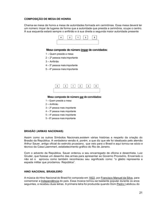 21
4 2 1 3 5
5 3 1 2 4 6
COMPOSIÇÃO DE MESA DE HONRA
Chama-se mesa de honra a mesa de autoridades formada em cerimônias. Essa mesa deverá ter
um número ímpar de lugares de forma que a autoridade que presida a cerimônia, ocupe o centro.
À sua esquerda estará sempre o anfitrião e à sua direita a segunda maior autoridade presente
Mesa composta de número impar de convidados:
1 – Quem preside a mesa
2 – 2º pessoa maisimportante
3 – Anfitrião
4 – 3º pessoa maisimportante
5 – 4º pessoa mais importante
Mesa composta de número par de convidados:
1 – Quem preside a mesa
2 – Anfitrião
3 – 2º pessoa mais importante
4 – 3º pessoa mais importante
5 – 4º pessoa mais importante
5 – 6º pessoa mais importante
BRASÃO (ARMAS NACIONAIS)
Assim como os outros Símbolos Nacionais,existem várias histórias a respeito da criação do
Brasão da República. A verdadeira versão é, porém, a que diz que ele foi idealizado pelo alemão
Arthur Sauer, antigo oficial do exército prussiano, que veio para o Brasil e aqui tornou-se sócio e
técnico da Casa Laemmert, estabelecimento gráfico do Rio de Janeiro.
Com o advento da República, Sauer ordenou a seu encarregado de oficina e desenhista, Luiz
Gruder, que fizesse um desenho das armas para apresentar ao Governo Provisório. Encerrado o
não só o aprovou como também reconheceu seu significado como: “o gládio representa a
espada militar que proclamou República”.
HINO NACIONAL BRASILEIRO
A música do Hino Nacional do Brasil foi composta em 1822, por Francisco Manuel da Silva, para
comemorar a Independência do país. Essa música tornou-se bastante popular durante os anos
seguintes, e recebeu duas letras. A primeira letra foi produzida quando Dom Pedro I abdicou do
 