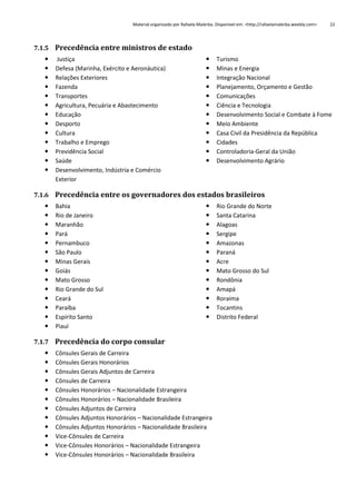 Material organizado por Rafaela Malerba. Disponível em: <http://rafaelamalerba.weebly.com>

22

7.1.5 Precedência entre ministros de estado














Justiça
Defesa (Marinha, Exército e Aeronáutica)
Relações Exteriores
Fazenda
Transportes
Agricultura, Pecuária e Abastecimento
Educação
Desporto
Cultura
Trabalho e Emprego
Previdência Social
Saúde
Desenvolvimento, Indústria e Comércio
Exterior














Turismo
Minas e Energia
Integração Nacional
Planejamento, Orçamento e Gestão
Comunicações
Ciência e Tecnologia
Desenvolvimento Social e Combate à Fome
Meio Ambiente
Casa Civil da Presidência da República
Cidades
Controladoria-Geral da União
Desenvolvimento Agrário

7.1.6 Precedência entre os governadores dos estados brasileiros















Bahia
Rio de Janeiro
Maranhão
Pará
Pernambuco
São Paulo
Minas Gerais
Goiás
Mato Grosso
Rio Grande do Sul
Ceará
Paraíba
Espírito Santo
Piauí















7.1.7 Precedência do corpo consular













Cônsules Gerais de Carreira
Cônsules Gerais Honorários
Cônsules Gerais Adjuntos de Carreira
Cônsules de Carreira
Cônsules Honorários – Nacionalidade Estrangeira
Cônsules Honorários – Nacionalidade Brasileira
Cônsules Adjuntos de Carreira
Cônsules Adjuntos Honorários – Nacionalidade Estrangeira
Cônsules Adjuntos Honorários – Nacionalidade Brasileira
Vice-Cônsules de Carreira
Vice-Cônsules Honorários – Nacionalidade Estrangeira
Vice-Cônsules Honorários – Nacionalidade Brasileira

Rio Grande do Norte
Santa Catarina
Alagoas
Sergipe
Amazonas
Paraná
Acre
Mato Grosso do Sul
Rondônia
Amapá
Roraima
Tocantins
Distrito Federal

 