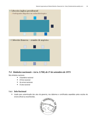 Material organizado por Rafaela Malerba. Disponível em: <http://rafaelamalerba.weebly.com>

26

7.4 Símbolos nacionais – Lei n. 5.700, de 1º de setembro de 1971
São símbolos nacionais
 A bandeira nacional
 O hino nacional
 As armas nacionais
 O selo nacional

7.4.1 Selo Nacional


Usado para autenticação dos atos do governo, nos diplomas e certificados expedidos pelas escolas do
ensino oficial ou reconhecidas.

 