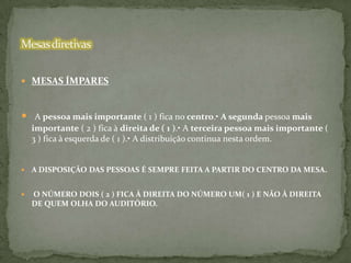  MESAS ÍMPARES

 A pessoa mais importante ( 1 ) fica no centro.• A segunda pessoa mais
importante ( 2 ) fica à direita de ( 1 ).• A terceira pessoa mais importante (
3 ) fica à esquerda de ( 1 ).• A distribuição continua nesta ordem.



A DISPOSIÇÃO DAS PESSOAS É SEMPRE FEITA A PARTIR DO CENTRO DA MESA.



O NÚMERO DOIS ( 2 ) FICA À DIREITA DO NÚMERO UM( 1 ) E NÃO À DIREITA
DE QUEM OLHA DO AUDITÓRIO.

 