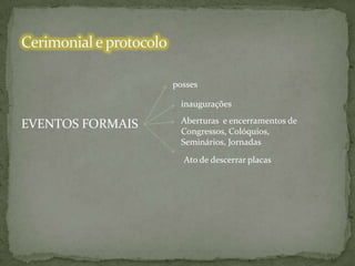 posses
inaugurações

EVENTOS FORMAIS

Aberturas e encerramentos de
Congressos, Colóquios,
Seminários, Jornadas
Ato de descerrar placas

 