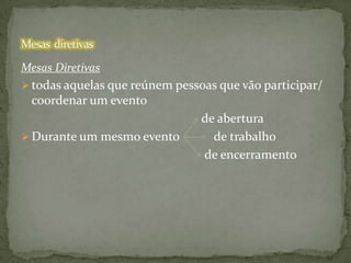 Mesas Diretivas
 todas aquelas que reúnem pessoas que vão participar/

coordenar um evento
 Durante um mesmo evento

de abertura
de trabalho
de encerramento

 