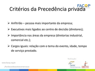 Critérios da Precedência privada
 Anfitrião – pessoa mais importante da empresa;
 Executivos mais ligados ao centro de decisão (diretores);
 Importância nas áreas da empresa (diretorias industrial,
comercial etc.);
 Cargos iguais: relação com o tema do evento, idade, tempo
de serviço prestado.
 