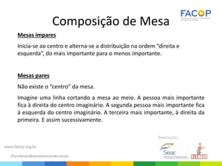 Composição de Mesa
Mesas ímpares
Inicia-se ao centro e alterna-se a distribuição na ordem “direita e
esquerda”, do mais importante para o menos importante.
Mesas pares
Não existe o “centro” da mesa.
Imagine uma linha cortando a mesa ao meio. A pessoa mais importante
fica à direita do centro imaginário. A segunda pessoa mais importante fica
à esquerda do centro imaginário. A terceira mais importante, à direita da
primeira. E assim sucessivamente.
 