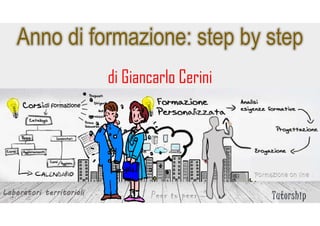 Anno di formazione: step by step
di Giancarlo Cerini
di formazionedi formazionedi formazionedi formazione
 