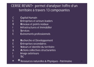 13
CERISE REVAIT® permet d’analyser l’offre d’un
territoire à travers 13 composantes
C Capital Humain
E Entreprises et acteurs leaders
R Réseaux et points nodaux
I Infrastructures et Immobilier
S Services
E Evénements professionnels
R Recherche et Développement
E Entreprises secondaires
V Valeurs et identité du territoire
A Actions collectives structurantes
I Image extérieure
T TIC
® ® Ressources naturelles & Physiques - Patrimoine
 