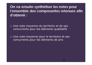 On va ensuite synthétiser les notes pour
l’ensemble des composantes retenues afin
d’obtenir :
20
 Une note moyenne du territoire et de ses
concurrents pour les éléments qualitatifs
 Une note moyenne pour le territoire et ses
concurrents pour les éléments de prix
 