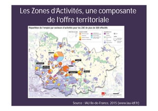 Les Zones d’Activités, une composante
de l’offre territoriale
Source : IAU Ile-de-France, 2015 (www.iau-idf.fr)
 