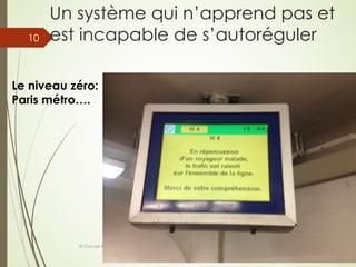 Un système qui n’apprend pas et
est incapable de s’autoréguler
05/05/201
8
© Claude Rochet Reproduction interdite sans autorisation
10
Le niveau zéro:
Paris métro….
 