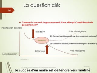 La question clé:
05/05/201
8
© Claude Rochet Reproduction interdite sans autorisation
46
Le succès d’un maire est de tendre vers l’inutilité
 