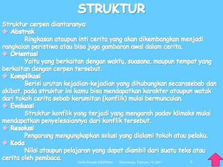 5Wednesday, February 15, 2017Cerita Pendek (CERPEN)
 